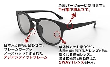 試着のみ！【sorge】ゾルゲ　アウトドアサングラス ユニセックス Amazon | [Sorge] ゾルゲサングラス (鯖江産) 超軽量サングラス